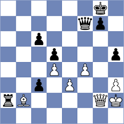 Senft - Deac (chess.com INT, 2023)