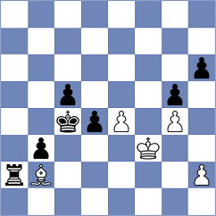 Spirin - Ziatdinov (Chess.com INT, 2020)