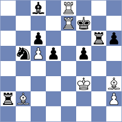 Denishev - Paterek (chess.com INT, 2023)