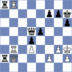 Goncalves - Lenderman (chess.com INT, 2022)
