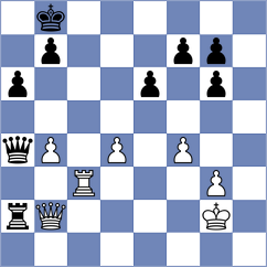 Ai - Kuznetsov (chess.com INT, 2023)