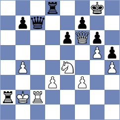 Romero Gamez - Jimenez Ortiz (Barcelona ESP, 2025)