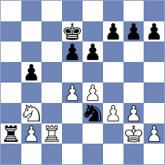 Levine - Melikhov (chess.com INT, 2022)
