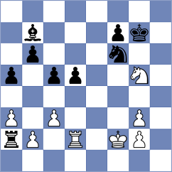 Christie - Santos Ruiz (chess.com INT, 2025)