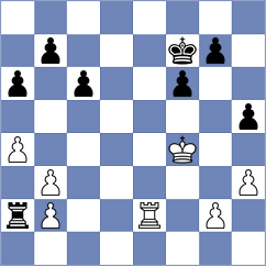 Chemaou lilya - Anahi Rishit Shah (Budapest HUN, 2024)