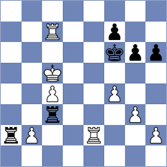 Dimitrova - Korzhov (Ples, 2014)