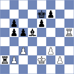 Toshali - Djokic (chess.com INT, 2024)