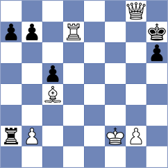 Iljin - Lu (Chess.com INT, 2020)
