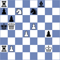 Lisik - Mayank (chess.com INT, 2021)