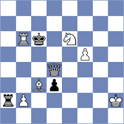 Aakanksha - Ruzicka (Chess.com INT, 2021)