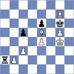 Wagh - Brozyna (chess.com INT, 2024)