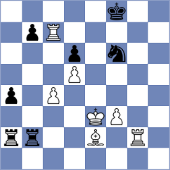 Blakeman - Beukes (Dulles USA, 2022)