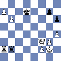 Theodorou - Martirosyan (New York USA, 2024)