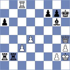 Sitbon - Khodabandeh (chess.com INT, 2025)