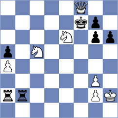 Shimelkov - Zacurdajev (chess.com INT, 2022)