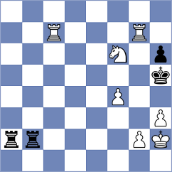 Meneses Gonzalez - Carreira Casais (Padron, 2011)