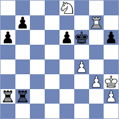 Paulo - Wilson (Budapest HUN, 2024)