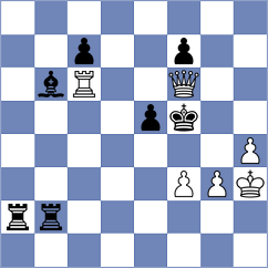 Grischuk - Madaminov (Al Ain UAE, 2025)