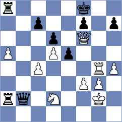 Rangel - Morris (chess.com INT, 2024)