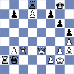 Suleymanli - Golsta (Chess.com INT, 2021)