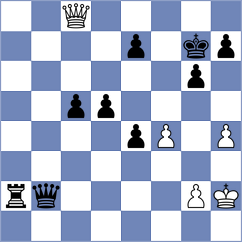 Christensen - Antonsen (chess.com INT, 2021)