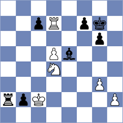 Wieczorek - Diaz Perez (chess.com INT, 2023)