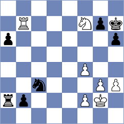 Ashraf - Shimanov (chess.com INT, 2025)