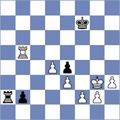 Sharma - Raytsev (Chess.com INT, 2021)