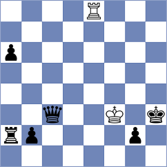 Murillo Coloma - Machaalani Villon (Chess.com INT, 2020)