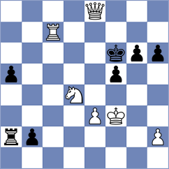Aakash - Antunes (chess.com INT, 2024)