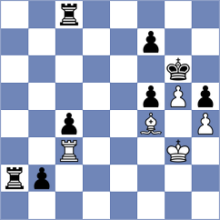 Eynullayev - Gritsenko (Chess.com INT, 2021)