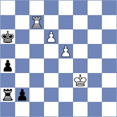 Semenenko - Yurtseven (chess.com INT, 2025)