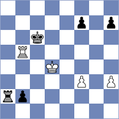 Saydaliev - Koridze (chess.com INT, 2025)