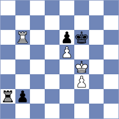 Tabuenca Mendataurigoitia - Richardson (chess.com INT, 2025)