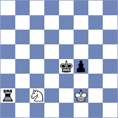 Ghevondyan - Vakhlamov (chess.com INT, 2023)