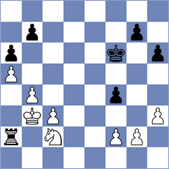 Krawczyk - Shandrygin (chess.com INT, 2024)