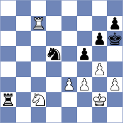 Kostiukov - Dobrijevic (chess.com INT, 2023)
