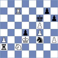Wang Hao - Sargsyan (Aktobe KAZ, 2025)
