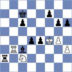 Munkhzul - Jakubowska (Chess.com INT, 2020)