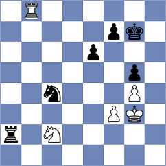 Zaw - Gogolev (chess.com INT, 2025)
