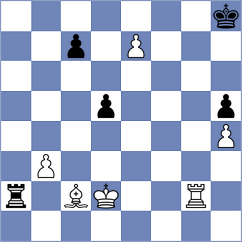 Malka - Klimciauskas (chess.com INT, 2021)