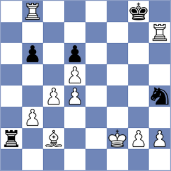 Horak - Lane (chess.com INT, 2025)