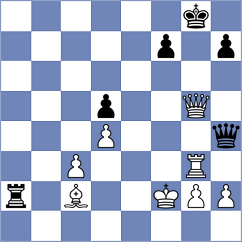 Podetti - Kharmunova (chess.com INT, 2024)