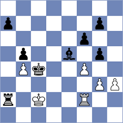 Anquandah - Zilleruelo Irizarry (Chess.com INT, 2021)