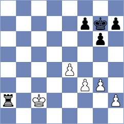 Adewumi - Kepeschuk (chess.com INT, 2024)