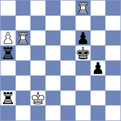 Olund - Prokhorov (chess.com INT, 2025)