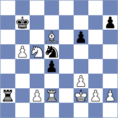 Adamkov - Havryliuk (chess.com INT, 2023)