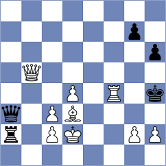 Novoselov - Preobrazhenskaya (chess.com INT, 2025)