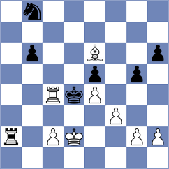 Owezdurdiyeva - Joya (FIDE Online Arena INT, 2024)