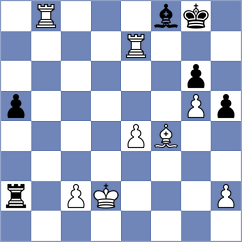 Shukhman - Osmonbekov (chess.com INT, 2025)